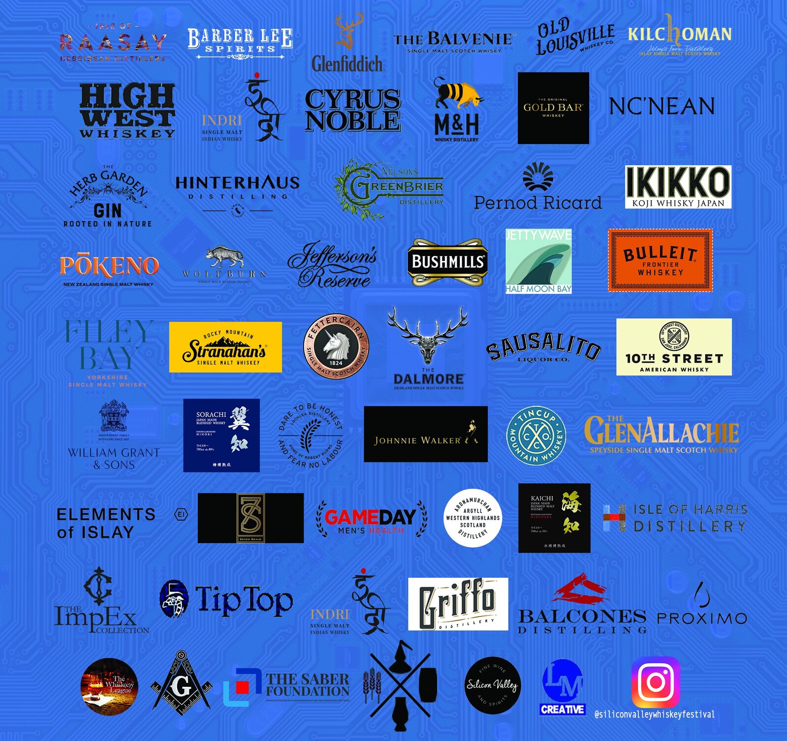 Silicon Valley Whisk(e)y Festival participating brands and sponsors
